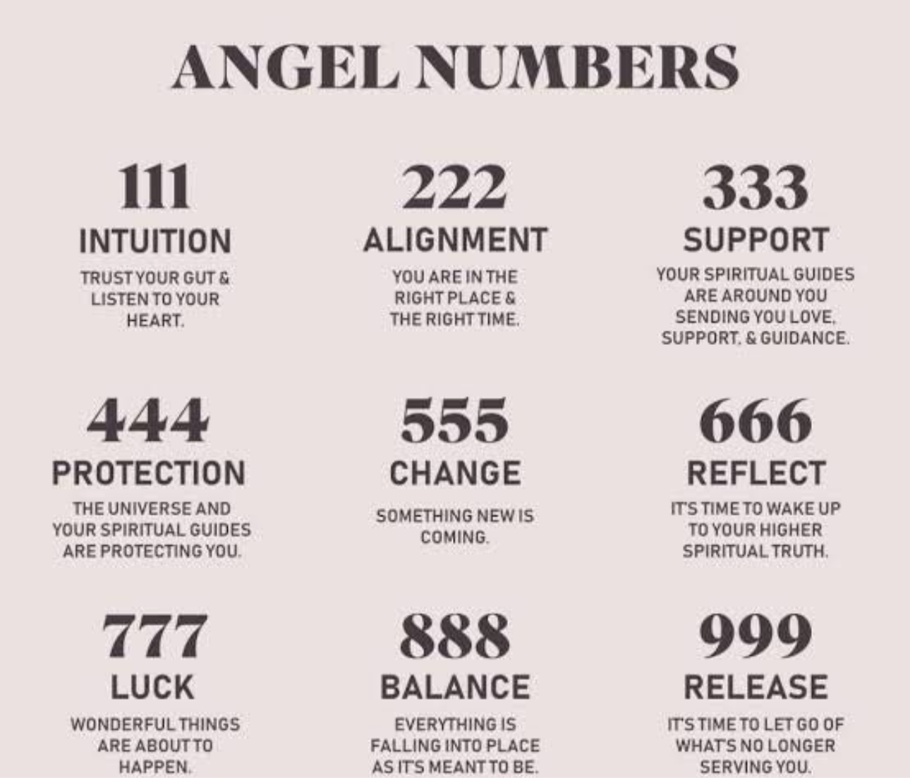 Winged Angel Numbers - Ewaronkes Jewels